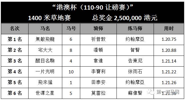 4949澳門(mén)開(kāi)獎(jiǎng)結(jié)果開(kāi)獎(jiǎng)記錄表今天,海洋學(xué)_原型版DIE13.63