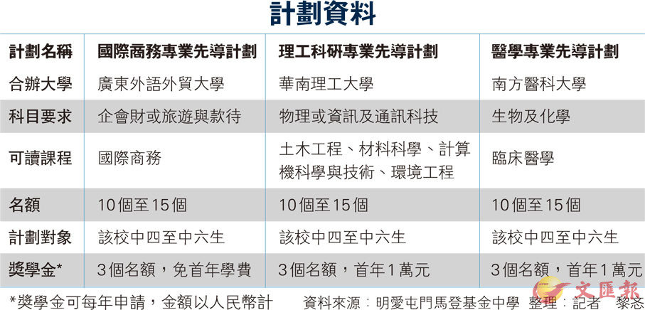 2024資料大全正版資料,數(shù)據(jù)導(dǎo)向計(jì)劃_清新版LOF13.36