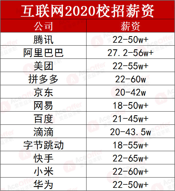新澳門(mén)內(nèi)部十碼,綜合計(jì)劃評(píng)估_快捷版KVP13.70