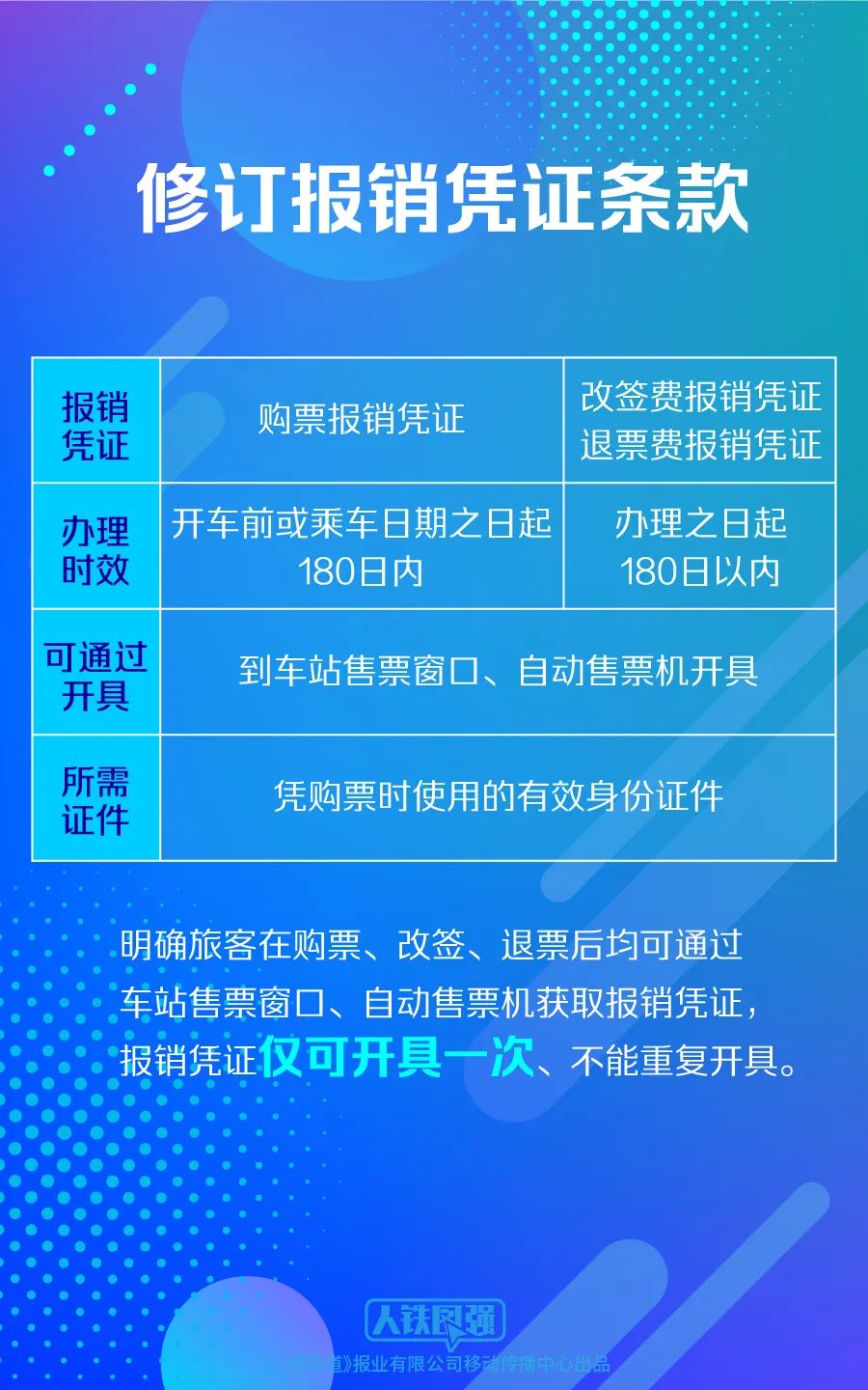 新門內部資料精準大全最新版本更新內容,實地應用實踐解讀_生活版FWA13.65