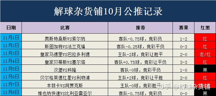 2024香港特馬今晚開(kāi)獎(jiǎng)號(hào)碼,即時(shí)解答解析分析_傳達(dá)版BBO13.99
