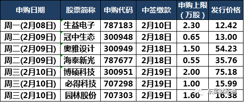 800圖庫彩圖免費(fèi)大全,目前現(xiàn)象解析描述_強(qiáng)勁版FLL13.23