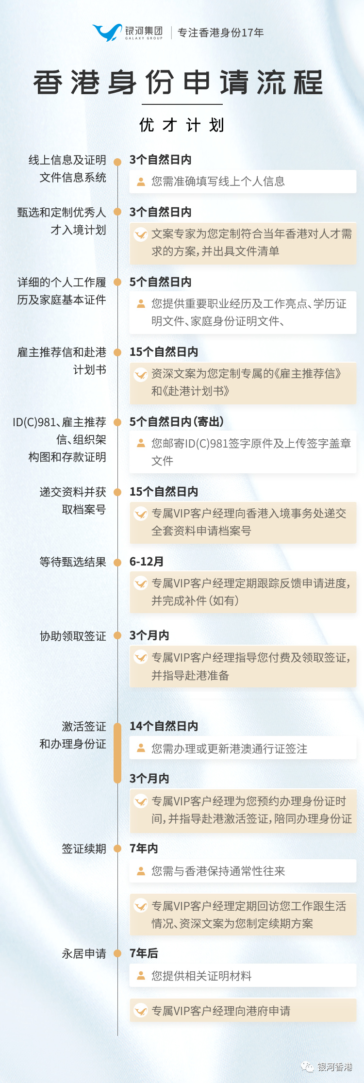 香港最準(zhǔn)100‰免費,連貫性方法執(zhí)行評估_互動版ZNY13.40