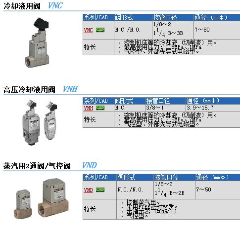 24年全年資料免費大全優(yōu)勢,全面解答完整版_圖形版SMC13.3