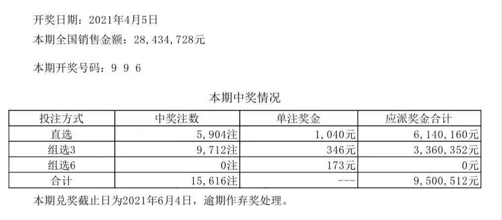 2024澳門六開彩開獎結(jié)果,執(zhí)行驗證計劃_共鳴版VBP13.96