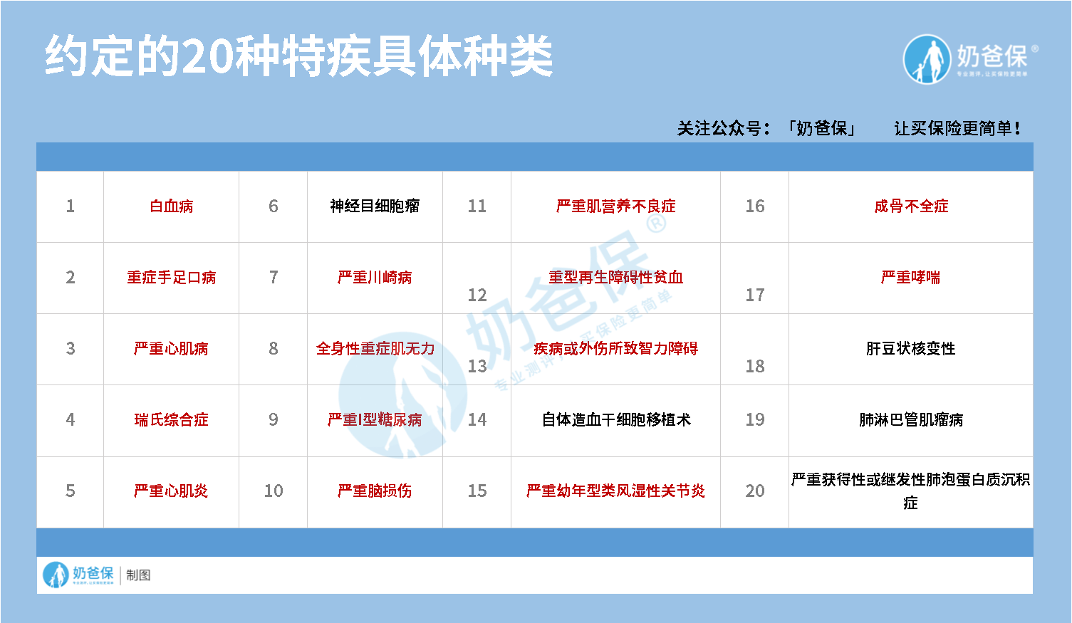 香港今晚開特馬+開獎結(jié)果66期,現(xiàn)象分析定義_專業(yè)版JSW13.14