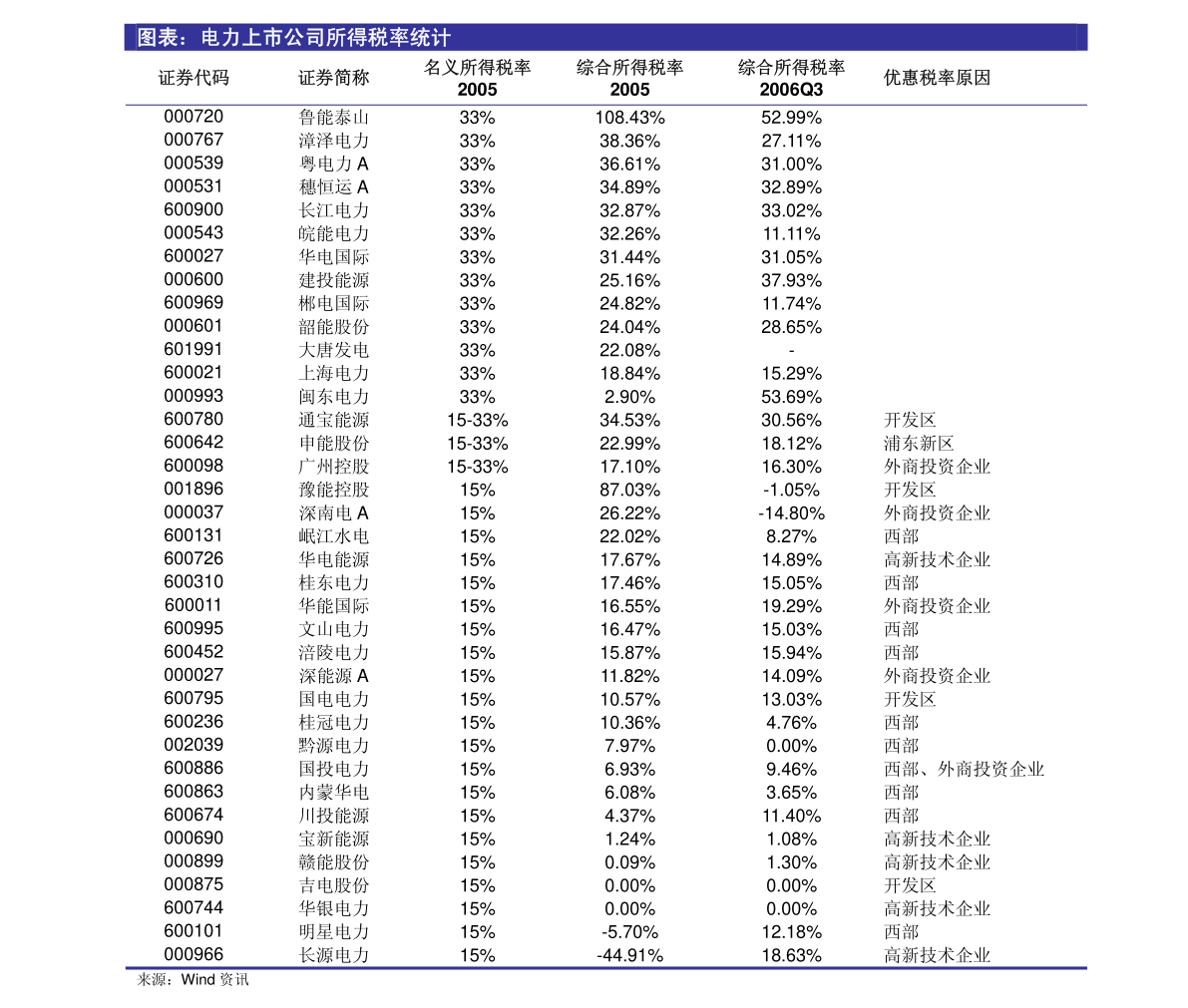 澳門跑狗圖今日開獎(jiǎng)開什么獎(jiǎng),全身心數(shù)據(jù)計(jì)劃_家庭版OBO13.42