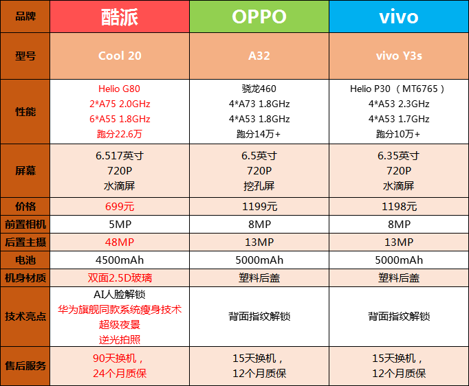 2025澳門天天開好彩大全,定量解析解釋法_影像處理版NUK13.96