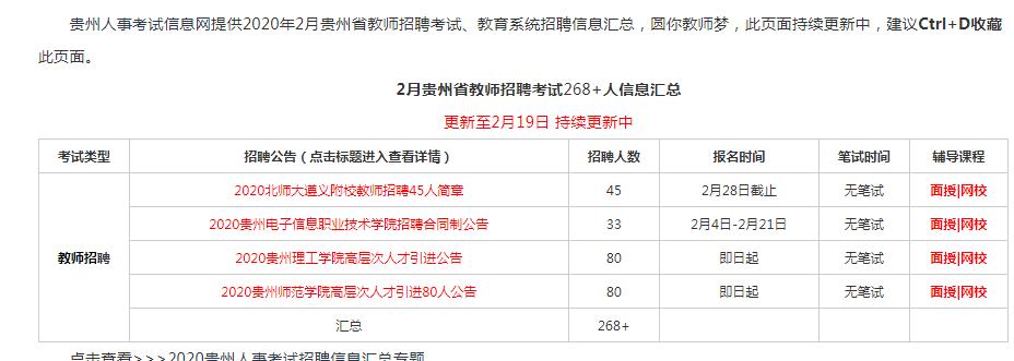 都勻招聘網(wǎng)最新招聘動態(tài)深度解析及職位推薦