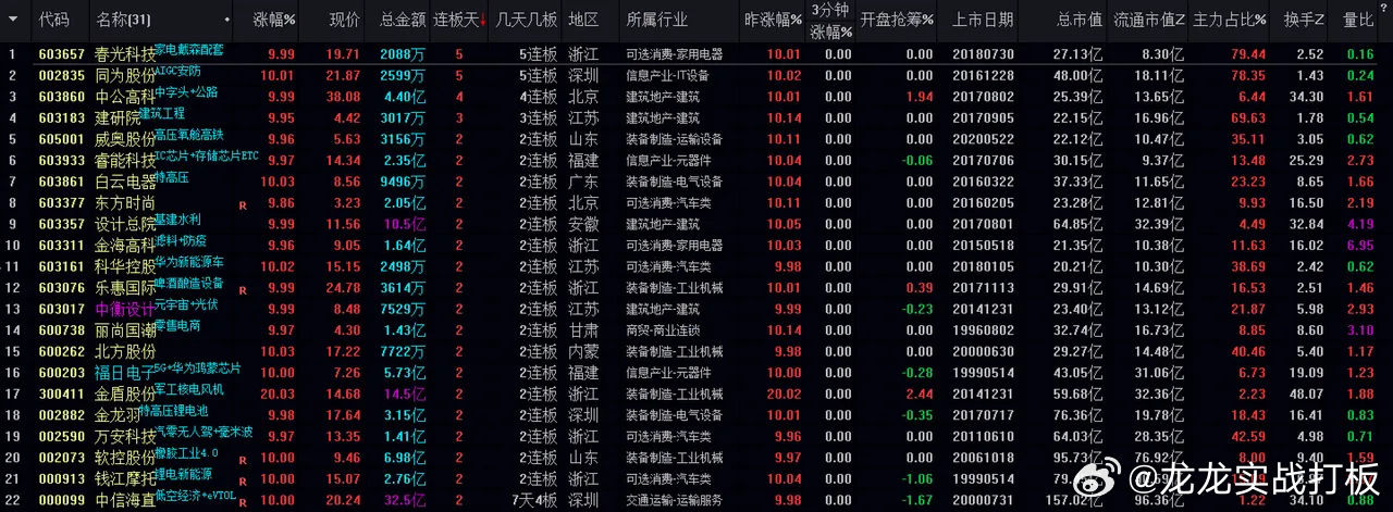 澳門神算子網(wǎng)393906cOm,精細(xì)評(píng)估方案_更換版HZI13.33