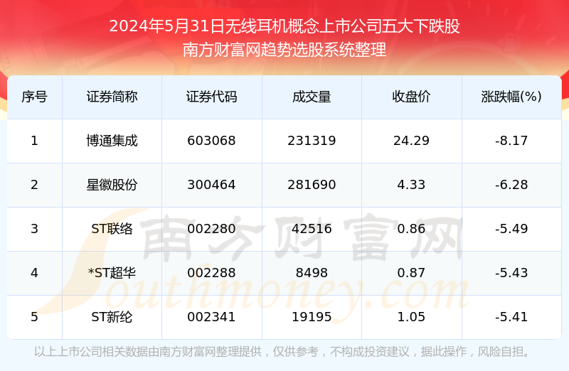 49218009.соm查詢新澳開(kāi)獎(jiǎng)結(jié)果,實(shí)地?cái)?shù)據(jù)評(píng)估分析_無(wú)限版ZBK13.59