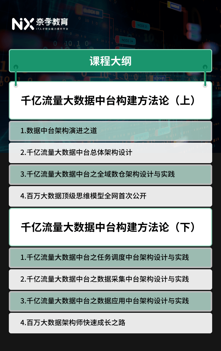 2024澳門六今晚歷史開(kāi)獎(jiǎng)記錄,全面設(shè)計(jì)實(shí)施_經(jīng)典版FFS13.75