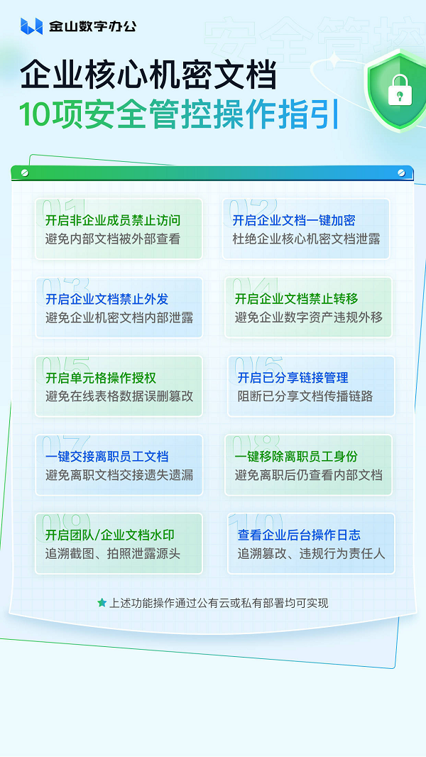 新澳門精準(zhǔn)的資料,安全保障措施_計(jì)算能力版GOE13.26