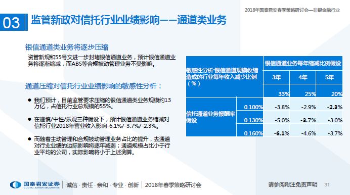 新奧全年免費資料大全優(yōu)勢,安全保障措施_先鋒實踐版SEL13.46