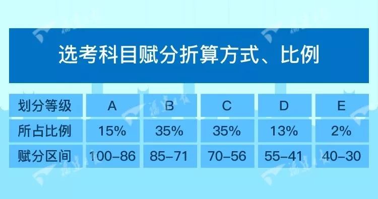 2024澳門正版精準(zhǔn)免費(fèi)大全,持續(xù)性實(shí)施方案_先鋒版VJX13.6