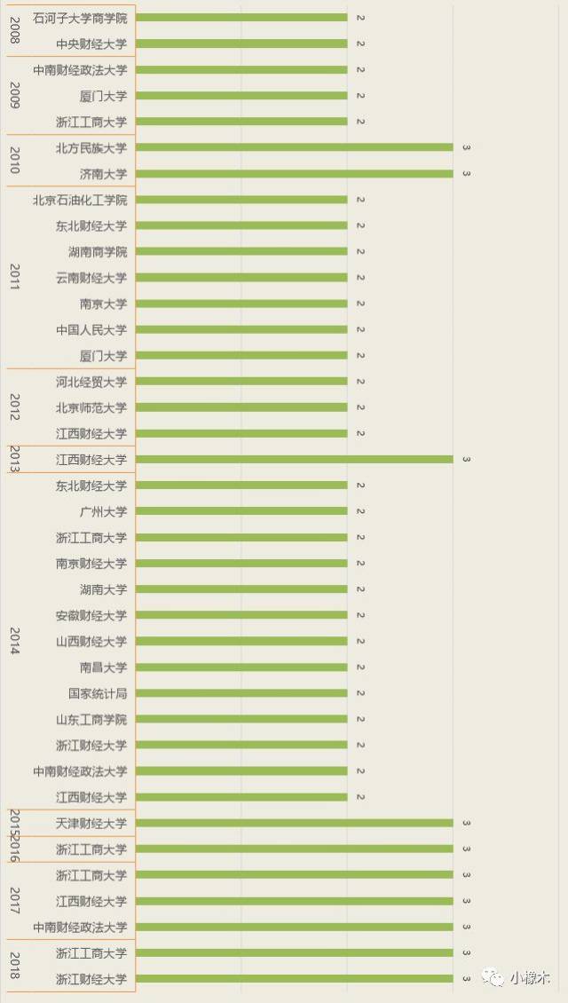 2024澳彩開獎記錄查詢表,科學(xué)依據(jù)解析_探索版GWM13.67