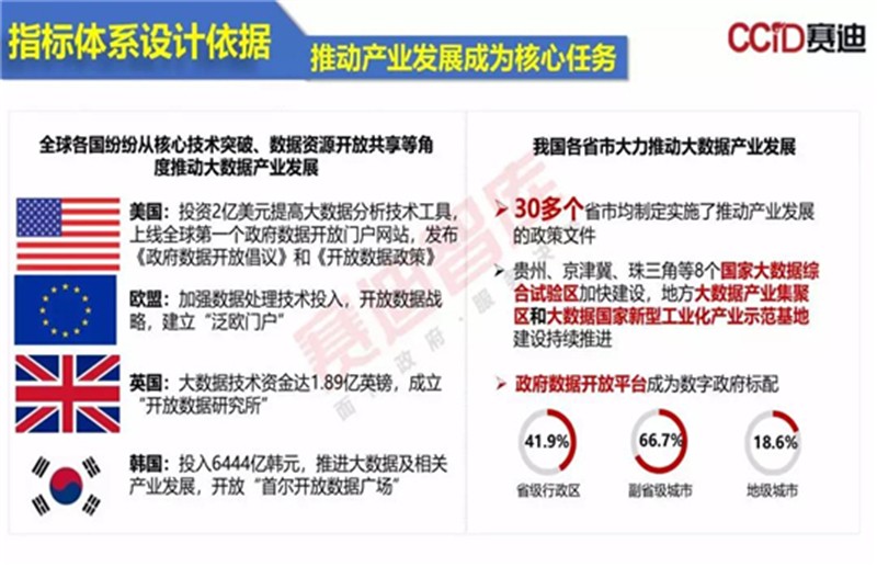 新澳精準(zhǔn)正版資料免費,實地數(shù)據(jù)評估分析_硬核版NKJ13.58