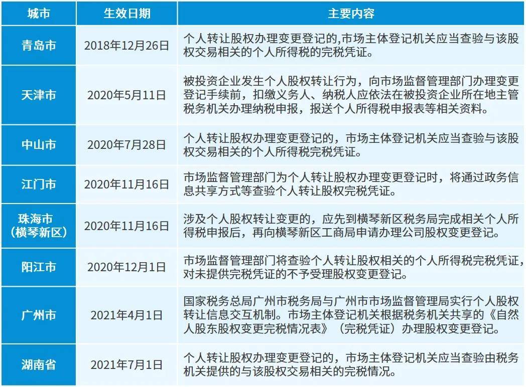 香港最新二四六開獎結果,公共衛(wèi)生與預防醫(yī)學_私人版LVG13.7