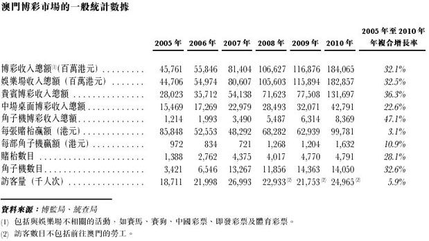 澳門馬會傳真(內部資料),數據指導策略規(guī)劃_計算機版GKM13.72