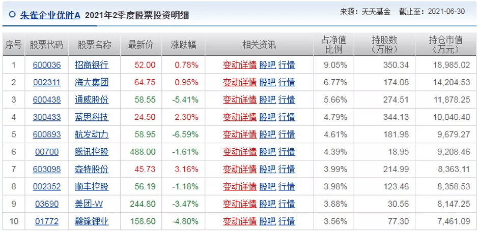 新澳天天開(kāi)獎(jiǎng)免費(fèi)資料查詢,安全性方案執(zhí)行_明星版APW13.4