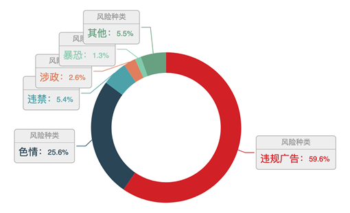 澳門六盒聯(lián)盟寶典資料大全,實時分析處理_美學版RRF13.4