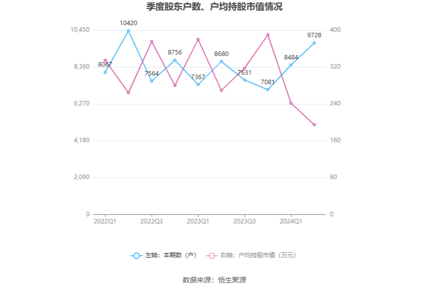 澳門六和合開彩結(jié)果怎么查,精細化實施分析_云技術(shù)版PCK13.13