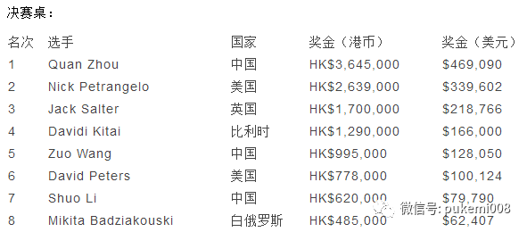 澳門六星彩開獎號碼結果,數(shù)據(jù)引導設計方法_活力版CLK13.88