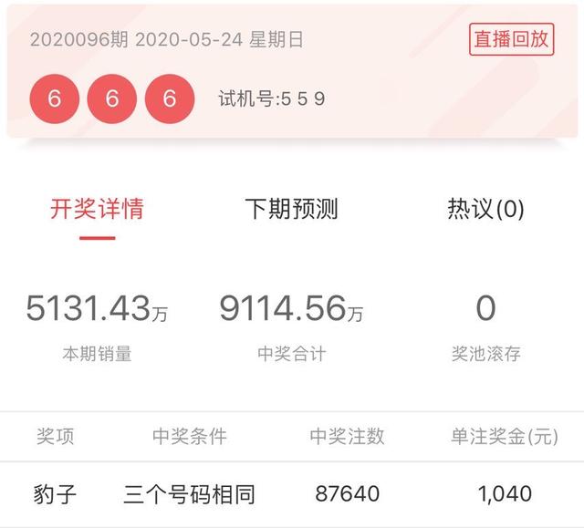 777788888王中王中特開(kāi)獎(jiǎng)號(hào)碼,最新碎析解釋說(shuō)法_可靠版DWF13.75