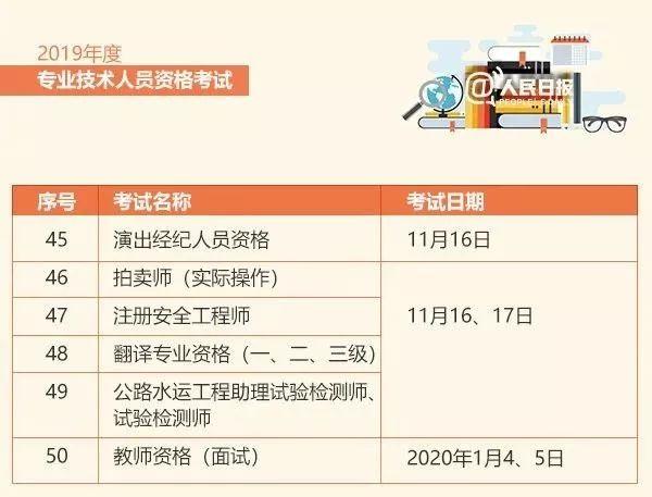 7777788888精準(zhǔn)管家婆更新時(shí)間,理論考證解析_后臺(tái)版MOE13.36