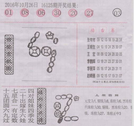 香港二四六開獎資料大全？微廠一,標準執(zhí)行具體評價_閃電版FSO13.41
