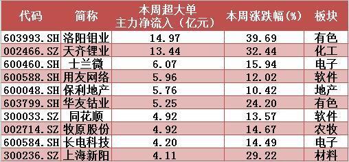 新澳門彩號綜合走勢,深入挖掘解釋說明_設(shè)計師版GTV13.91