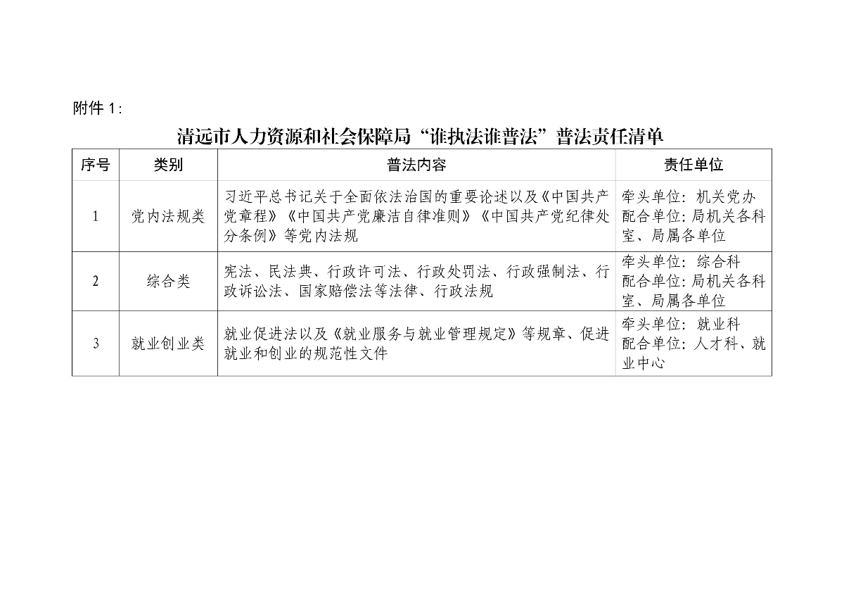 濠江論壇澳門資料查詢,社會責(zé)任法案實(shí)施_晴朗版VRN13.22