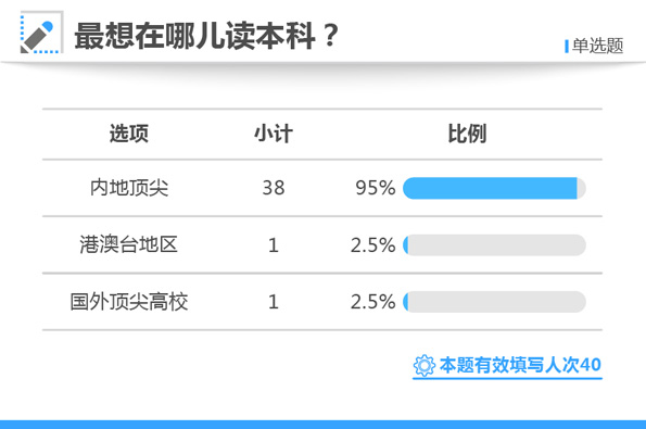 白小姐三肖三期必出一期開獎2023,標準執(zhí)行具體評價_私人版FOZ13.42
