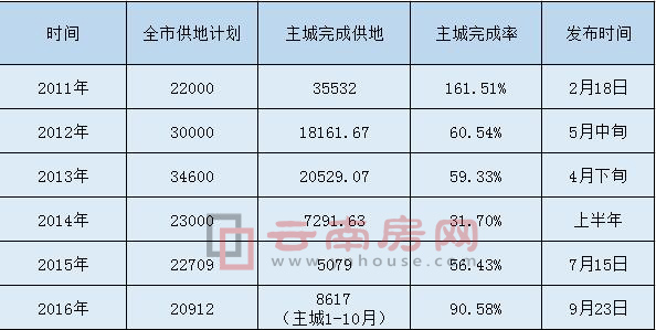 澳門三肖三碼精誰100‰,穩(wěn)固執(zhí)行方案計(jì)劃_供給版YPY13.21