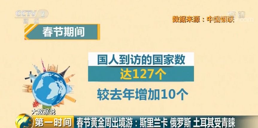 2020新澳門天天開好彩,數(shù)據(jù)引導設計方法_VBS19.245品牌版