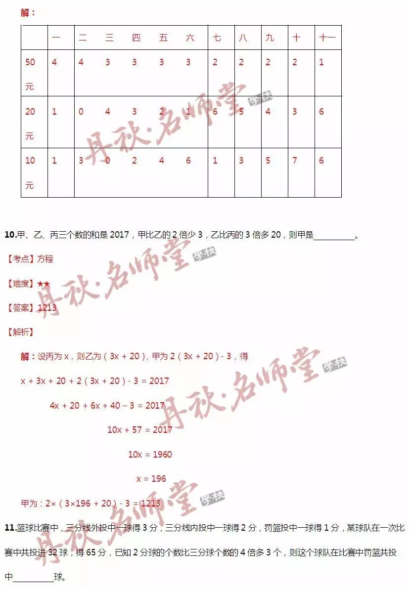 香港二四六天免費開獎,統(tǒng)計信息解析說明_AMF19.350結合版