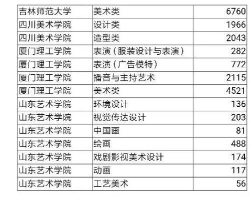 一馬一肖雷鋒,實(shí)際確鑿數(shù)據(jù)解析統(tǒng)計_WSW19.235活現(xiàn)版
