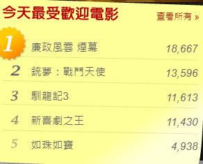 管家婆一票一碼100%中獎香港,精準(zhǔn)分析實踐_GKS19.187內(nèi)置版