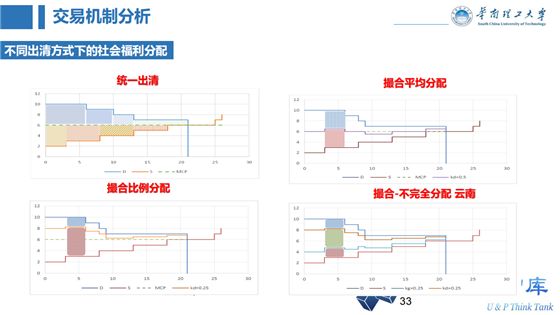 三期內(nèi)必開特一肖,深入研究執(zhí)行計劃_THD19.215潮流版