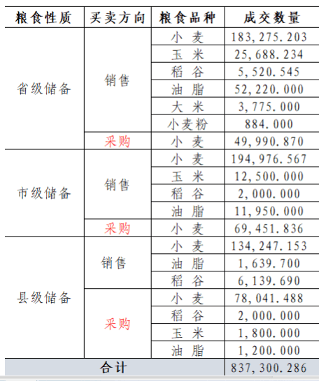 2024澳門六開彩開獎(jiǎng)結(jié)果查詢,數(shù)據(jù)管理策略_TKV19.453和諧版