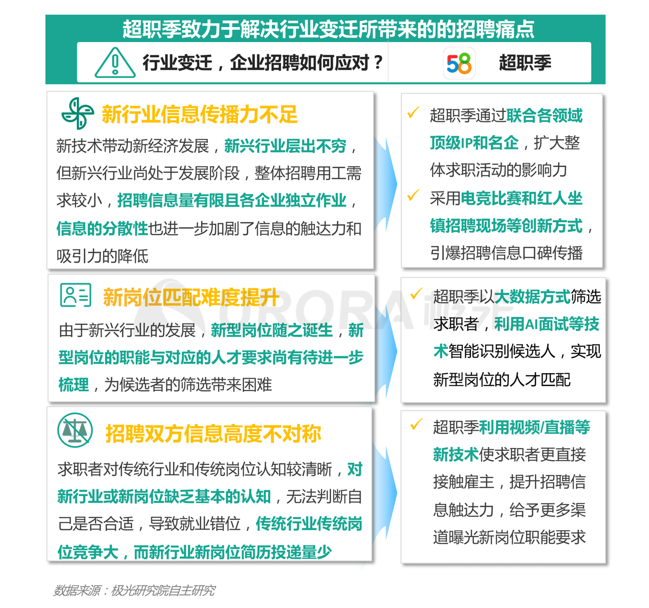 新奧免費(fèi)資料大全優(yōu)勢(shì)與劣勢(shì),數(shù)據(jù)科學(xué)解析說明_ARH19.519溫馨版