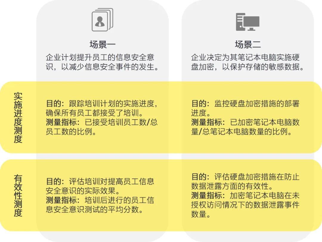 2024年正版管家婆最新版本,安全設計方案評估_RTI19.174計算版