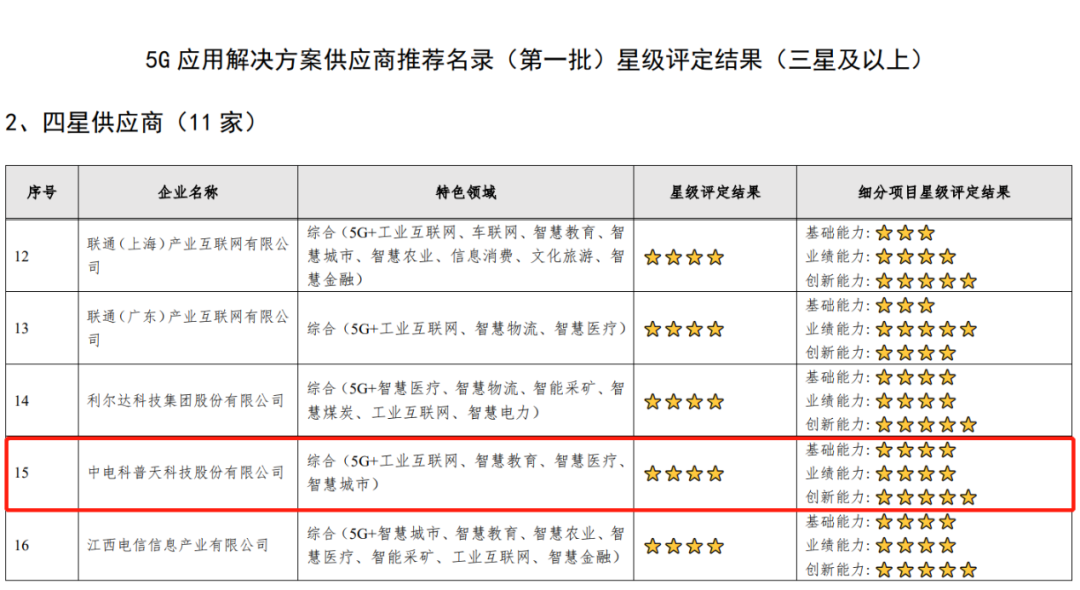 2024天天彩正版資料大全準(zhǔn)確資料,快速解答方案實踐_NPR19.116活動版