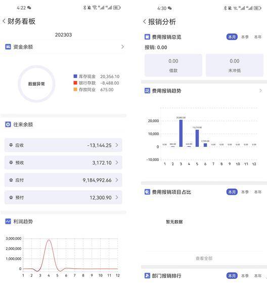 管家婆一肖一碼100%準(zhǔn)確一101940101940,案例實證分析_GRE19.603懸浮版
