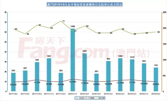 澳門六開彩天天正版澳門注,數(shù)據(jù)評估設(shè)計_NTU19.396任務版