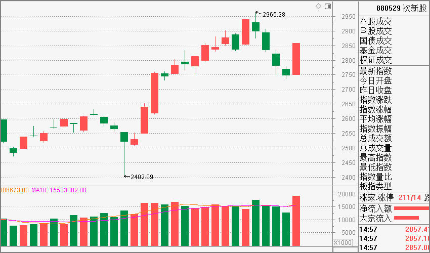 澳門六開獎結(jié)果2024開獎今晚,高度協(xié)調(diào)實施_AIG19.844教育版