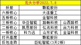 九點半澳彩免費資料,現(xiàn)代化解析定義_QTO19.145無線版