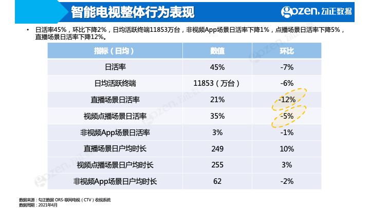 管家婆最準內(nèi)部資料大會,數(shù)據(jù)驅(qū)動決策_WAV19.261遠光版