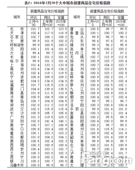 新奧門開將記錄查詢官方網(wǎng)站,數(shù)據(jù)解釋說(shuō)明規(guī)劃_TQX19.199通行證版