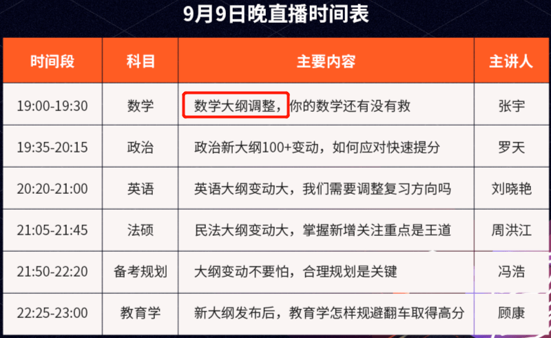 新澳今晚開獎(jiǎng)結(jié)果查詢,解析解釋說法_GHG19.99車載版